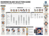 HUSQVARNA 16” / 400mm VARI-CUT S35 TURBO DIAMOND BLADE FOR REINFORCED CONCRETE
