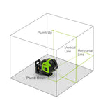 IMEX LX22G GREEN BEAM CROSSLINE LASER WITH PLUMB SPOT – 2 YEAR WARRANTY