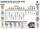 HUSQVARNA 14” / 355mm ELITE-CUT 480 PREMIUM DIAMOND BLADE – ASPHALT & ABRASIVE