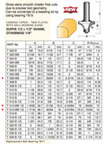 CARB-I-TOOL / CARBITOOL T 502 B 1.6mm RADIUS x ¼” TCT ROUNDING OVER ROUTER BIT