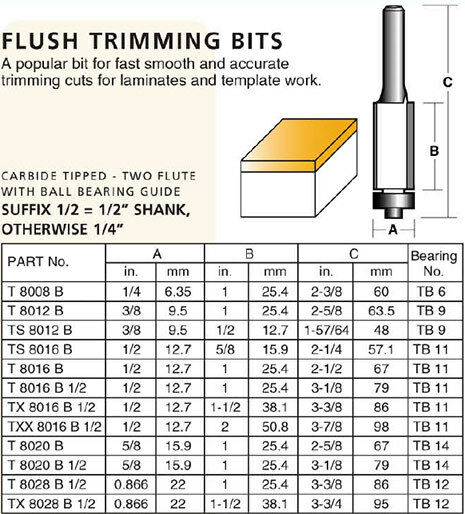 CARB-I-TOOL / CARBITOOL T 8016 B 12.7mm x ¼” TCT FLUSH TRIM ROUTER BIT ...