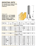 CARB-I-TOOL / CARBITOOL T 1018 9/16" (14.3mm) x ¼” TCT DOVETAIL BIT